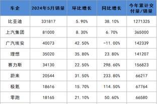 开云登陆截图1